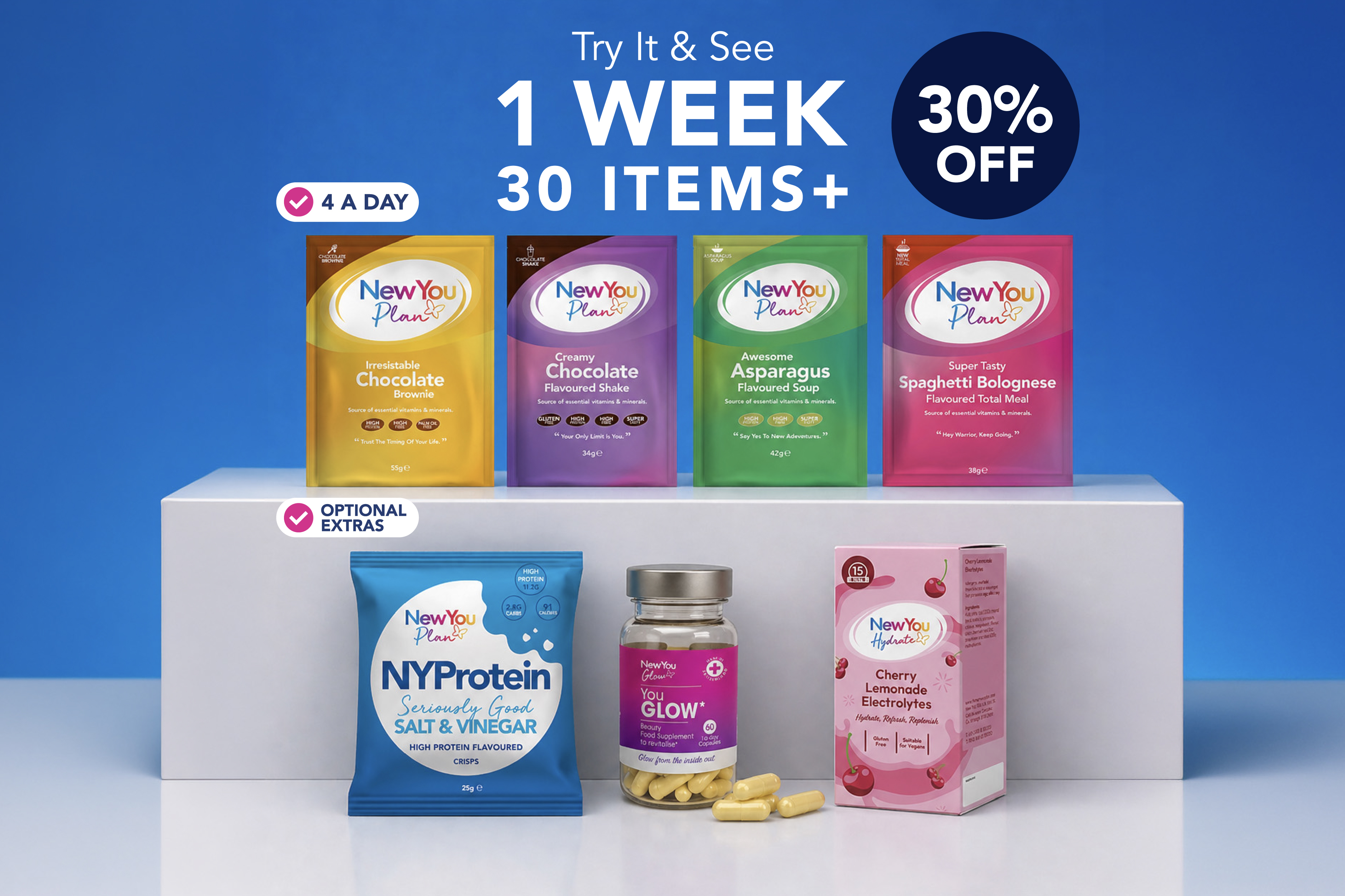 1 Week Discount Bundle